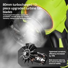 Turbo Jet Blower — image 3
