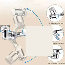 1080° Rotating Splash Filter — image 3